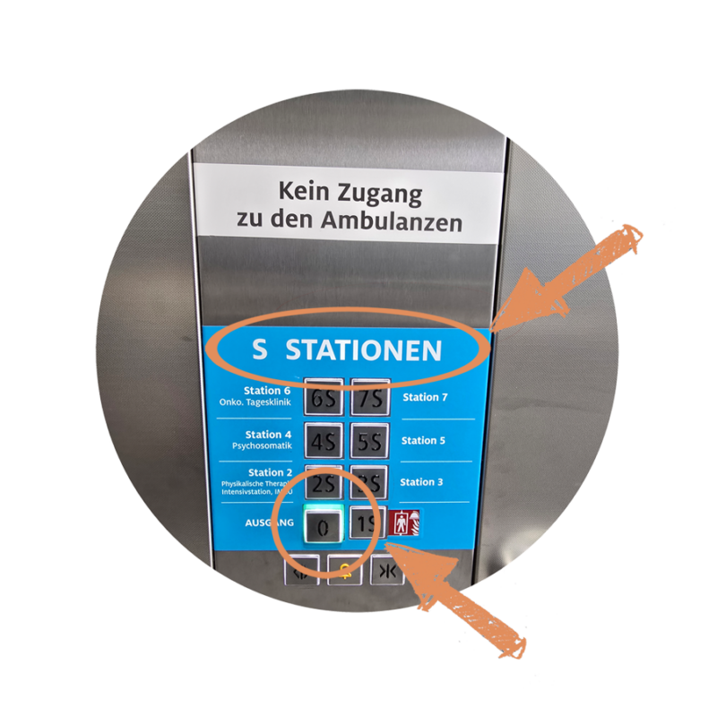 Herzenspraxis Dr. Sonja Aichberger Kinderpsychiatrie Jugendpsychiatrie und Psychotherapeutische Medizin Ärztin für Allgemeinmedizin Psychotherapie